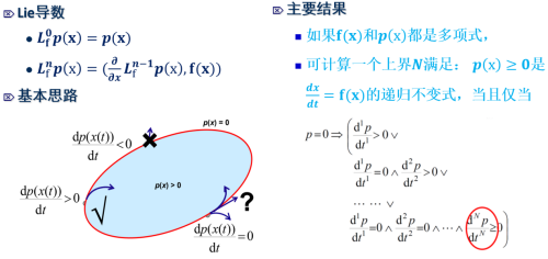 我院研究人员成果获嵌入式软件领域顶级会议时间检验奖（EMSOFT Test of Time Award）
